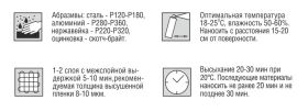 AUTOP ACID ETCH PRIMER №8 ГРУНТ КИСЛОТНЫЙ ПРОТРАВЛИВАЮЩИЙ В АЭРОЗОЛЕ ATR-A07826 