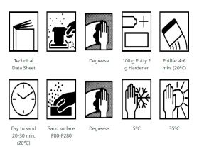 ORBYLUX ШПАТЛЕВКА ЛЕГКООБРАБАТЫВАЕМАЯ SUPER SOFT