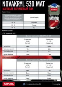 NOVOL ЛАК NOVAKRYL 2+1 530 МАТОВЫЙ