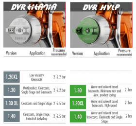 SAGOLA КРАСКОПУЛЬТ 4600 DVR HVLP 1.3 ММ