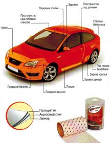 3М ПЛЕНКА ЗАЩИТНАЯ ПРОЗРАЧНАЯ